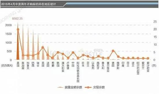 日本企业在外投资的gdp_失落的20年只是表象 靠80万亿投资,日本缔造出 海外国土(3)