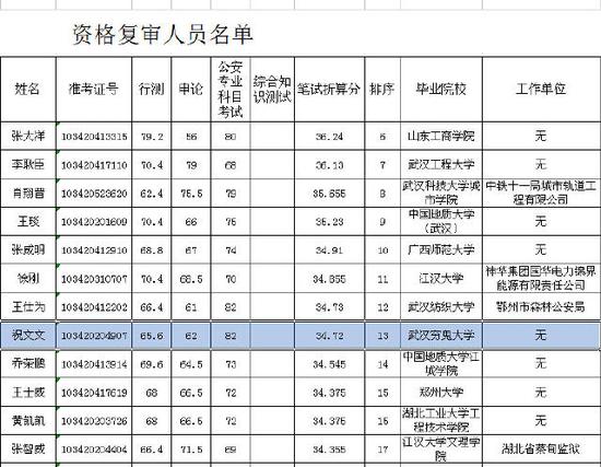 公告信息截图