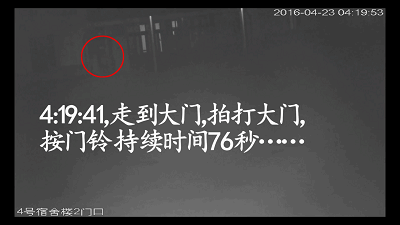 现场监控