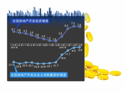 京华时报制图谢瑶