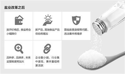 制图：蔡华伟
