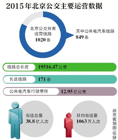 示意图