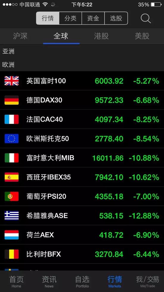 了解英国脱欧影响，这10句话就够了(图)