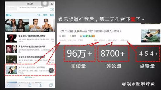新浪网乔宇：微博+时代的自媒体营销