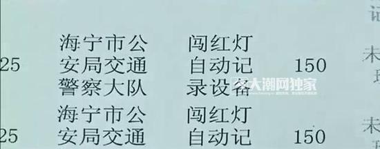 交通违法记录