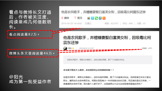新浪网乔宇：微博+时代的自媒体营销