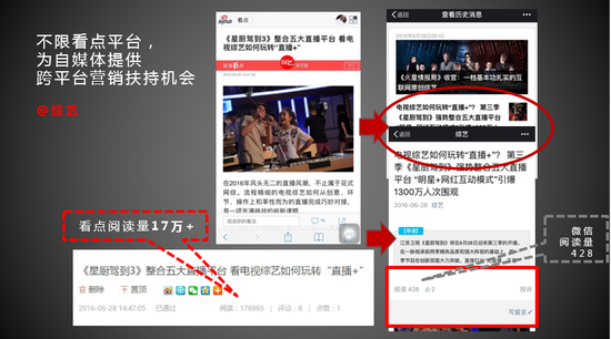 新浪网乔宇：微博+时代的自媒体营销