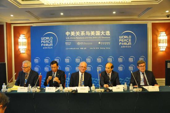 中美人均gdp对比_中美SUV对比你有没有跌破眼镜？(2)