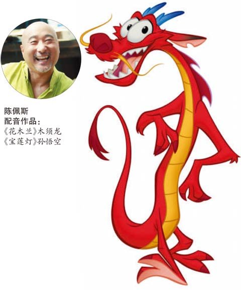 动画片火了,配音演员会火吗?|配音演员|动画片