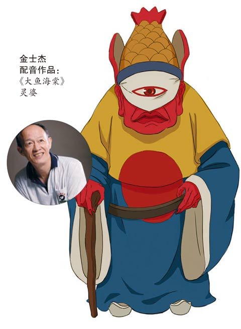 动画片火了,配音演员会火吗?|配音演员|动画片