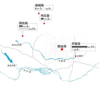 邢台人口数量_邢台爱情山图片(2)