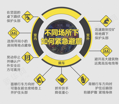 唐山多大面积和人口_唐山和小舞(2)