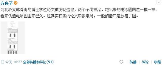 韓春雨諾獎(jiǎng)級(jí)技術(shù)爭(zhēng)議升級(jí) 方舟子指其論文造假1