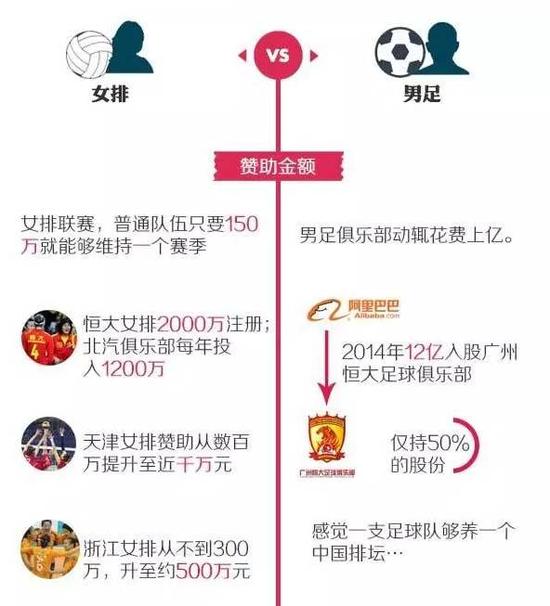 中国排球联赛颁奖典礼_排球联赛收入(2)