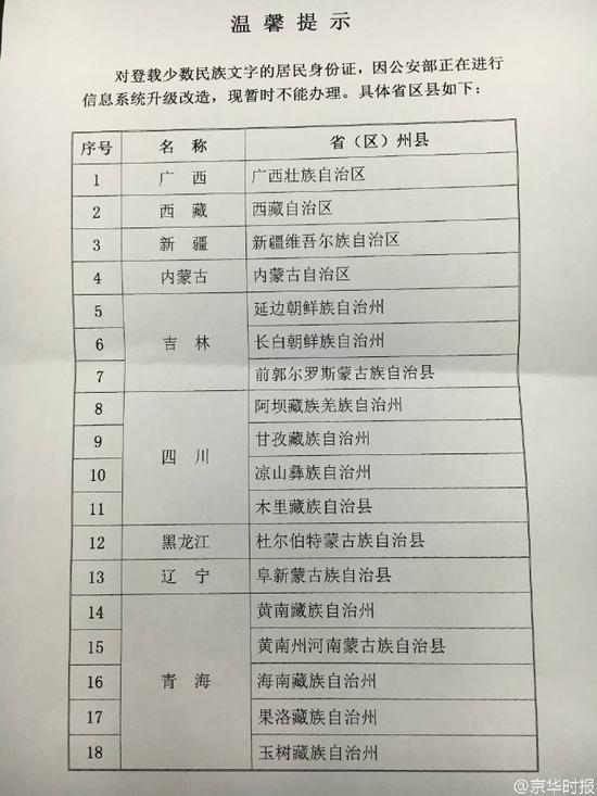 北京市公安局人口管理_北京市公安局(2)