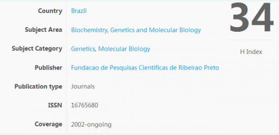 该巴西杂志SCI 的 h指数
