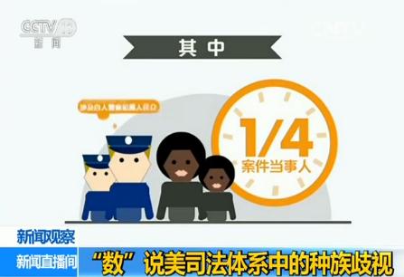 黑人人口数量_晚上不要穿的太暴露在黑人区附近走路,不安全 这句话是科学的(3)