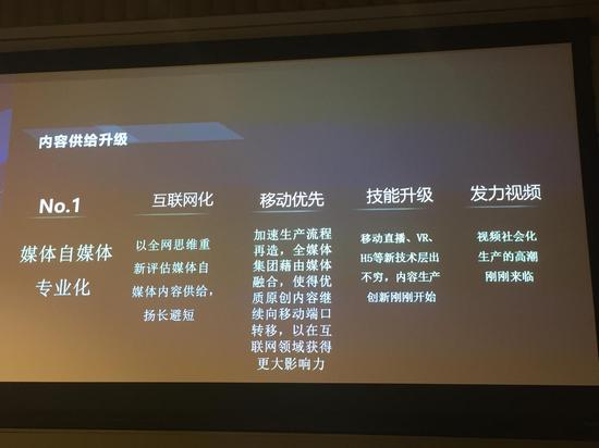自媒体的专业化