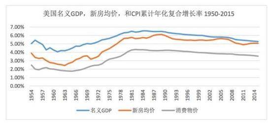 GDP有趣图片_央视 上半年GDP十强城市排位出炉,变与不变有玄机