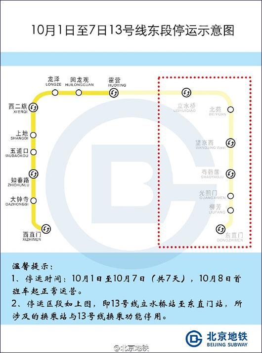 在“堵城”，而且是国庆这个人流高峰时期停运地铁？有点不可思议。