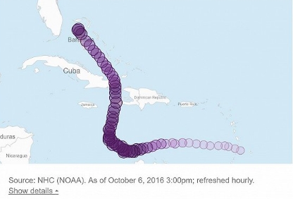 飓风“马修”移动路径。