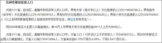 点击图片可查看大图