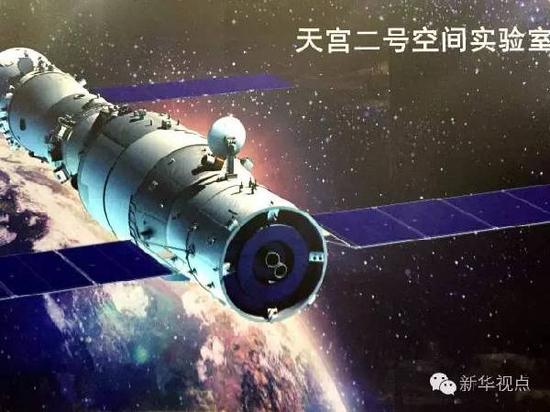 天宫二号（航天60年展览图片）