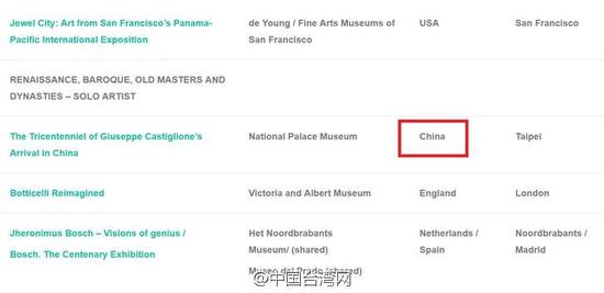 台北故宫被标注“中国”