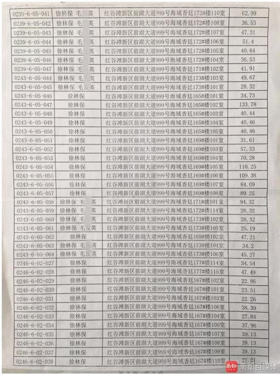 网传的徐林保部分房产，经初步核实属实。网络截图