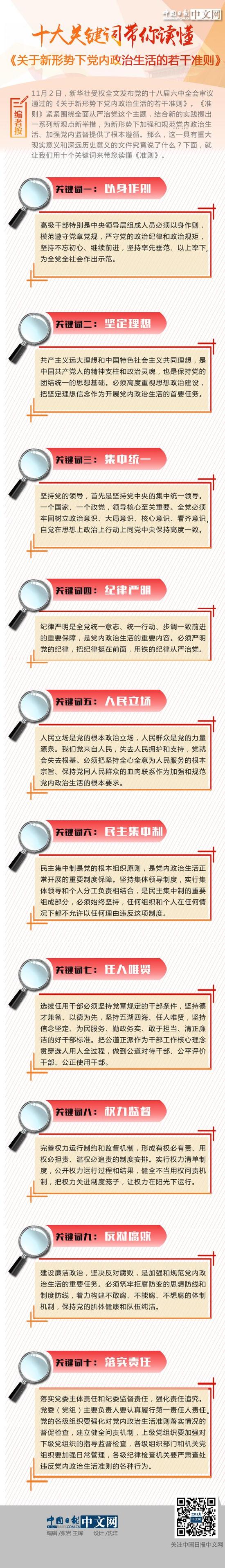 十大关键词带你读懂《关于新形势下党内政治生活的若干准则》