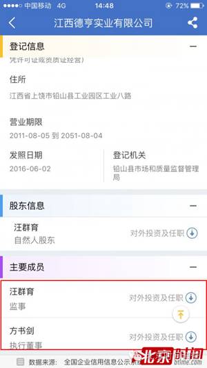 　德亨公司企业年报显示，汪群育在2014年3月11日之后持股100% 图/北京时间 尹志艳