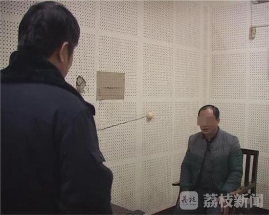 警察审讯