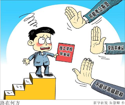 网络图