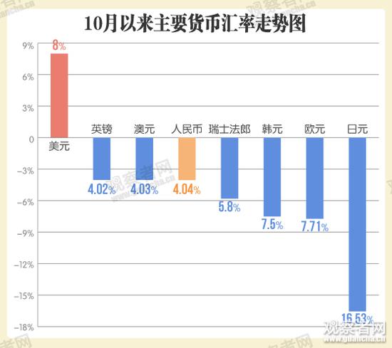 日本两年内再超中国成为最大美国国债持有国|