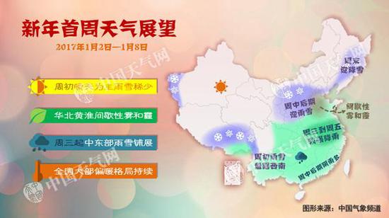 河北河南山东霾持续 京津明日霾再起