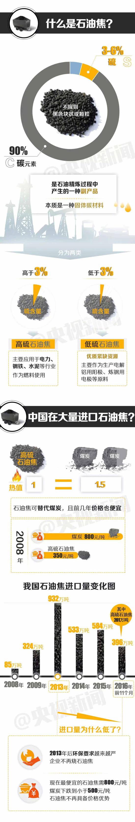山东锈石