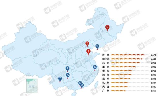 ▲2016年度中国10大堵城