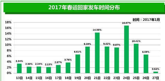 广西贫困人口数_广西14市贫困人口分布图(2)