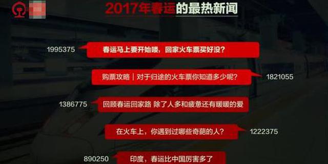出行那些事 