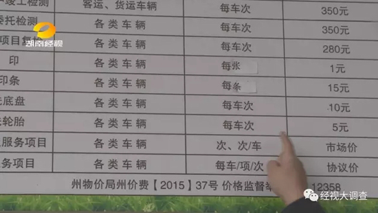 凤凰县机动车检测站收费标准公示
