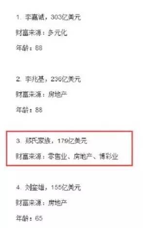 ▲图片来源：福布斯中文网