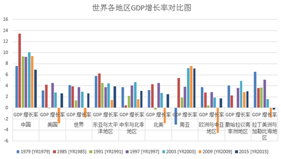 当邓小平上《时代》封面时,这一切变了|邓小平