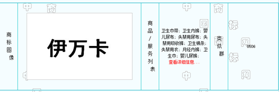 ▲图片来源:中国商标网
