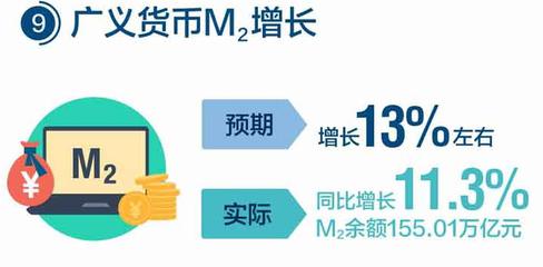 政府工作报告_2017全国两会_新浪新闻,做有视