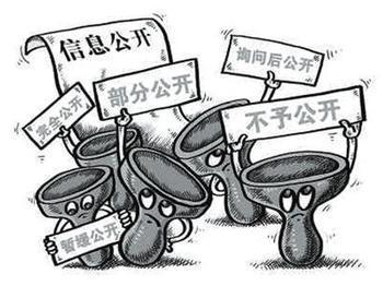 网络图