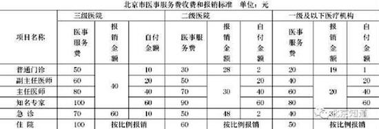 北京赛车PK是否合法