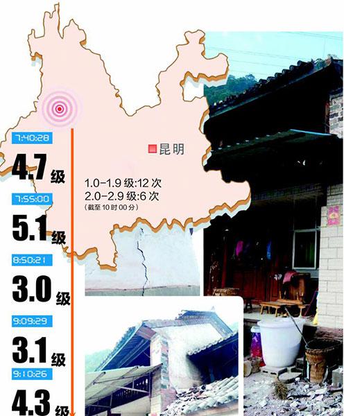 剑川乡镇人口_剑川木雕(2)