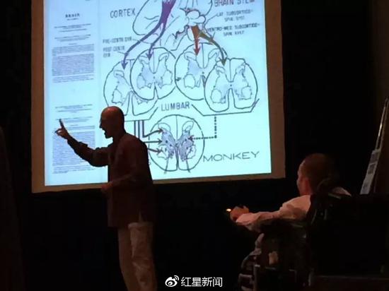 2015年学术会，卡纳维罗医生（左）和瓦列里（右）宣布了这个重要计划