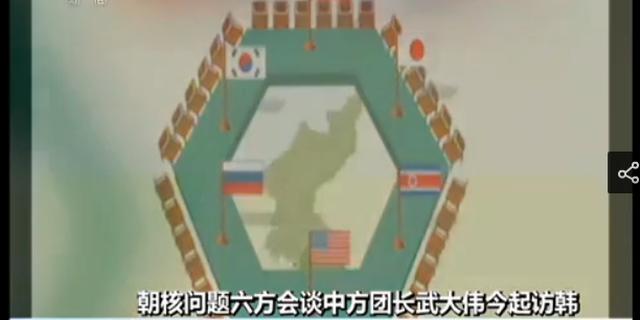 朝核问题六方会谈