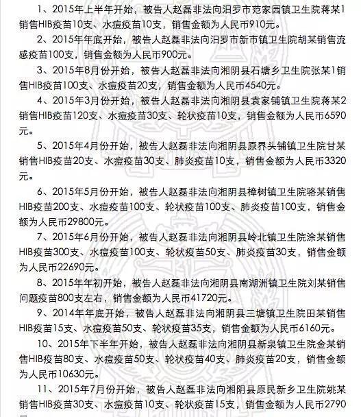 趙磊非法銷售疫苗的具體情況 來源：判決書